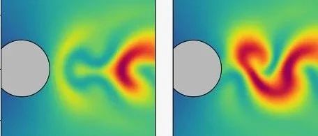 从物理公式到智能预测-探索流体力学CFD中AI建模框架及仿真