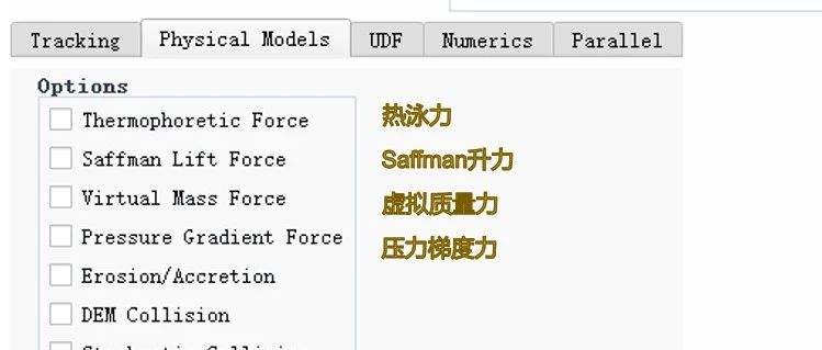 118、流体中的颗粒会受到哪些力的作用？？