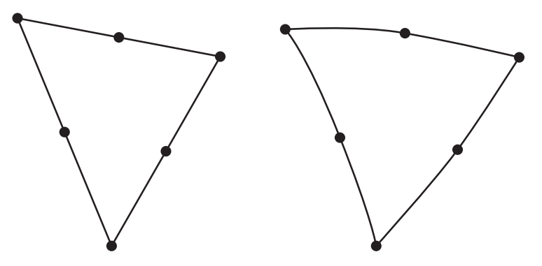 isoparametric formulation of second-order triangular element
