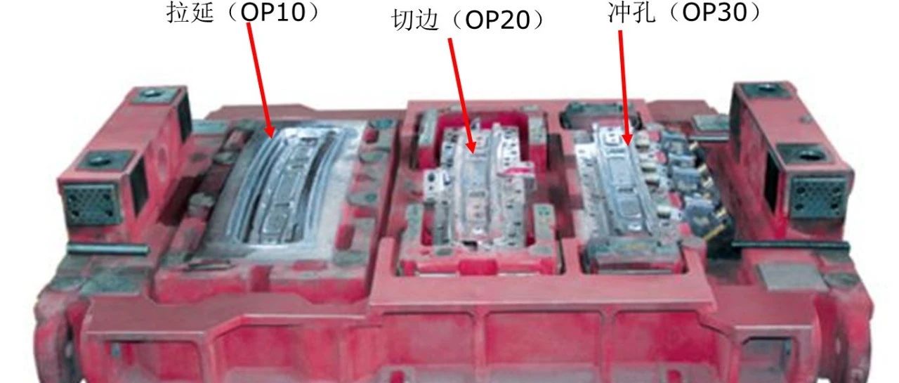 冲压工艺工法简介