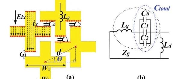 基于超表面的天线