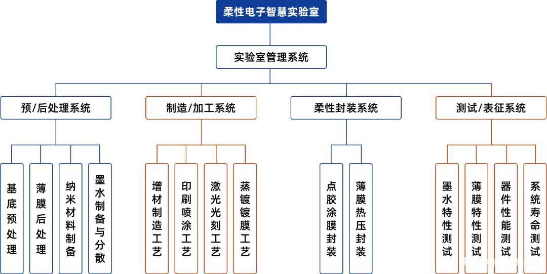 编组 2备份.png