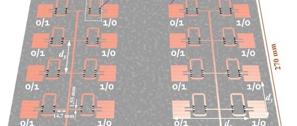 天线方向图可重构的实现方法