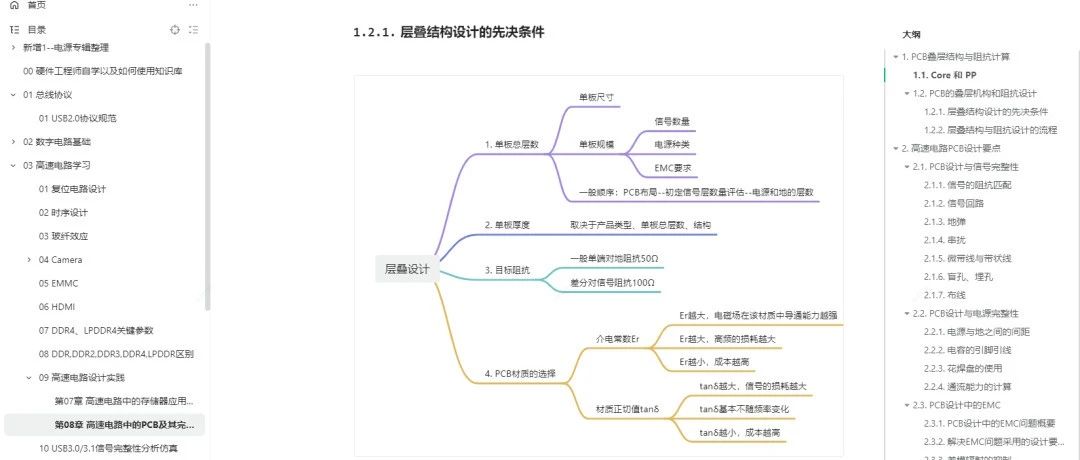 当我们谈论信号完整性时，我们在谈论啥？下面这些基础问题你都能答对吗？