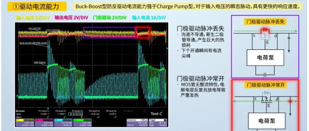 防反保护电路的设计