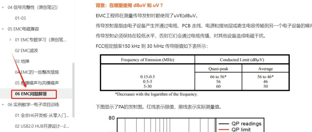 EMC工程问题解答100题（1-9）