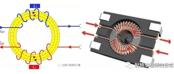 【硬件基础】图文并茂详解共模电感