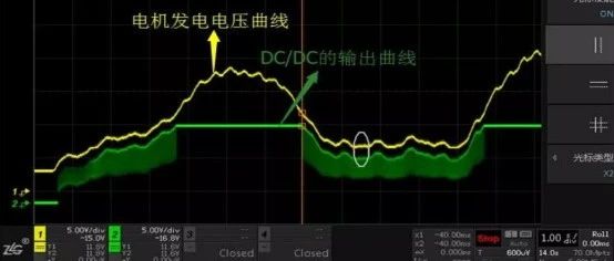电源芯片的EN引脚应该如何设计？