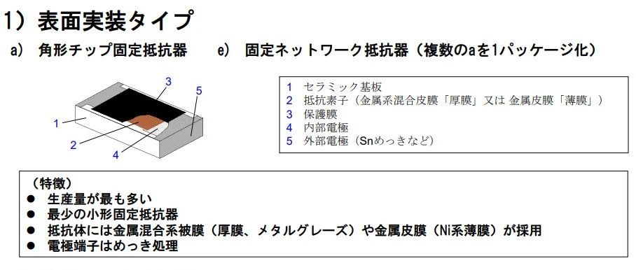 JEITA电阻安全使用注意事项--日语