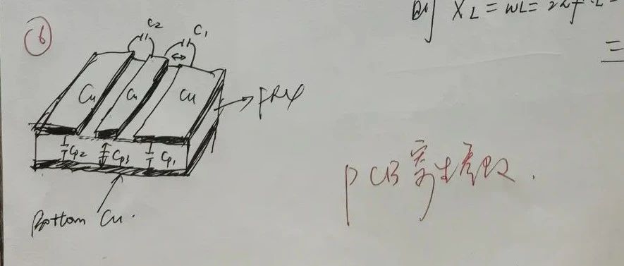 影响EMI的PCB寄生参数你都清楚吗？