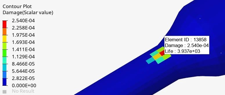 HyperLife教程_基于sn方法进行单轴应力寿命分析