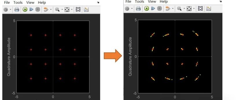 一个简单的接收机电路暗藏哪些设计？