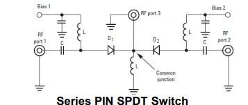 电容、二极管在射频电路的形式