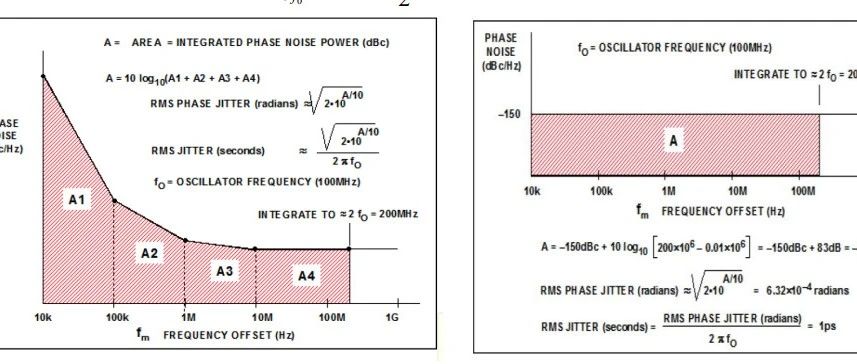 射频实用计算小工具分享