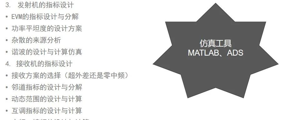 射频有完整性设计吗