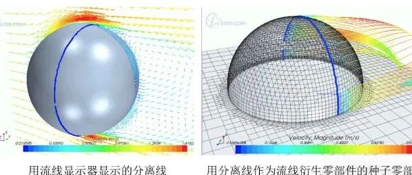 Starccm+软件入门（五）CFD 仿真后处理核心技术：Star CCM + 衍生零部件深度解析