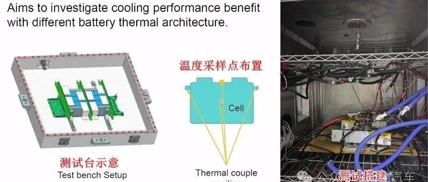 电芯不同多面冷却方案试验对比研究
