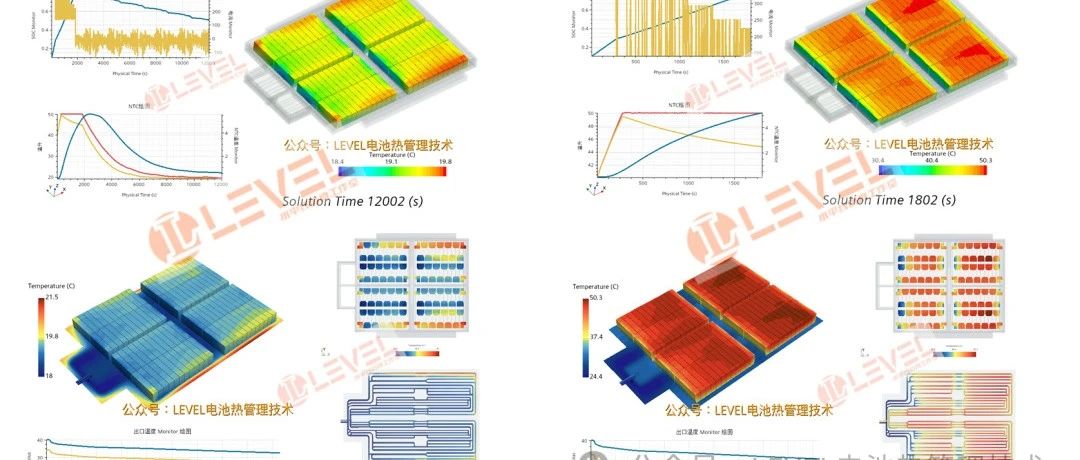 电池热管理热仿真何时需要考虑辐射？从基础到工程，本文给你讲个明明白白