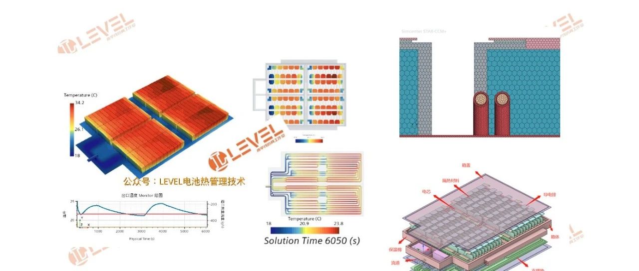 【经典案例分析】基于STARCCM动力电池热管理热仿真分析