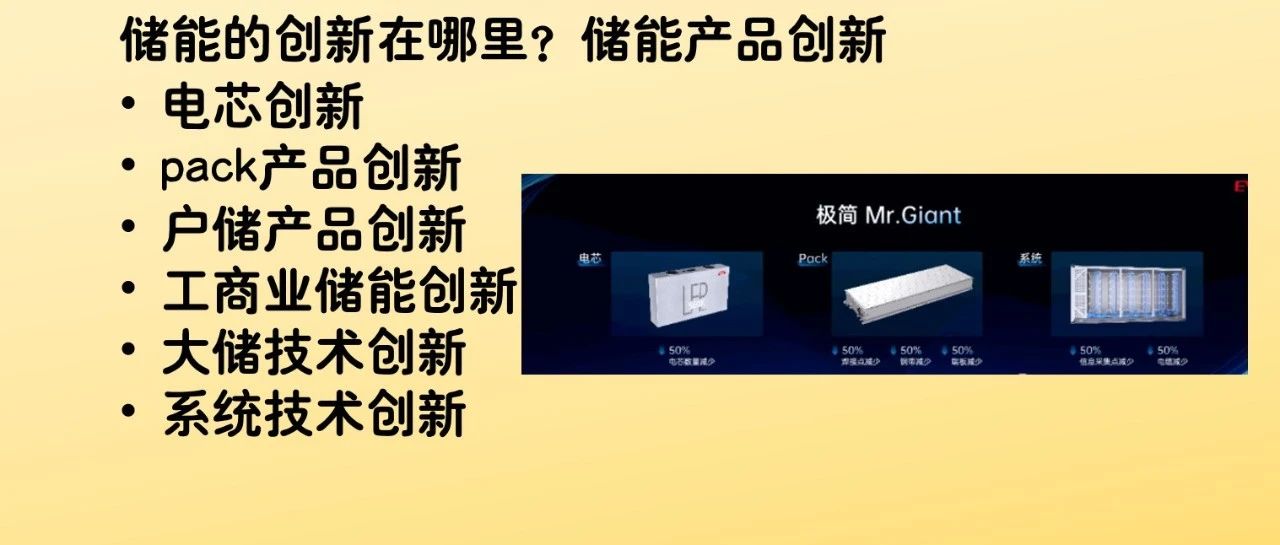 内卷、同质化严重，储能的创新在哪里？一文盘点行业最新技术方向。