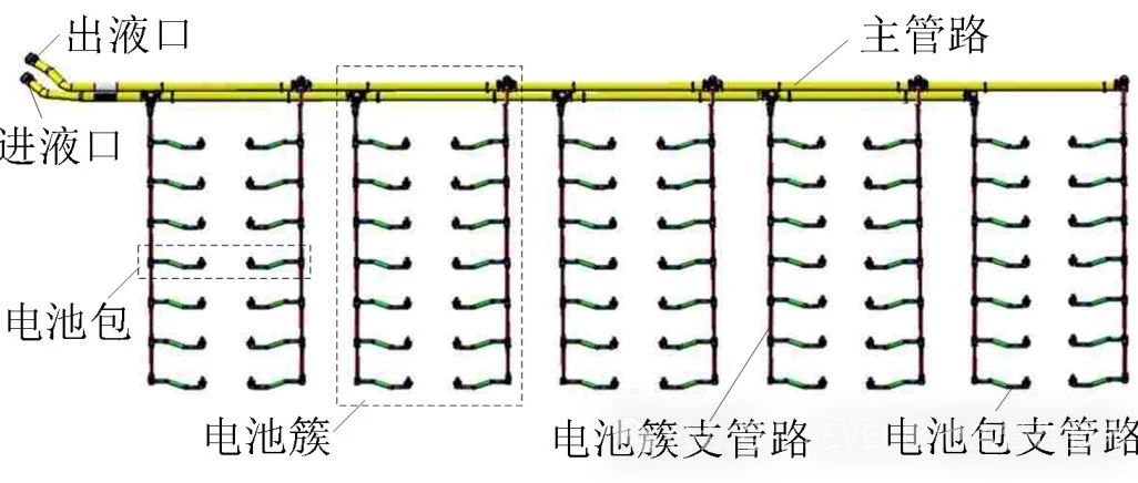 [干货]一文了解储能集装箱管道设计方法和案例分析