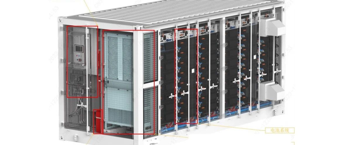集装箱热管理设计分析-为啥同样是20英尺5MWh液冷机组功率40Kw-60Kw