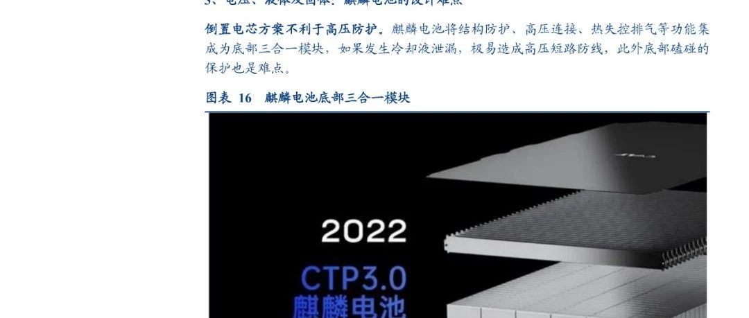 麒麟电池与热无蔓延技术方案分析