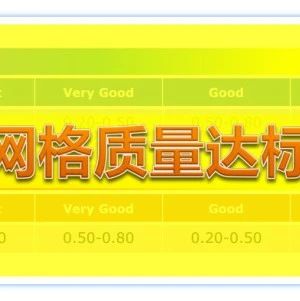 【Fluent电池热管理仿真网格划分2】CFD网格质量评判和网格质量提升怎样才算是好的网格