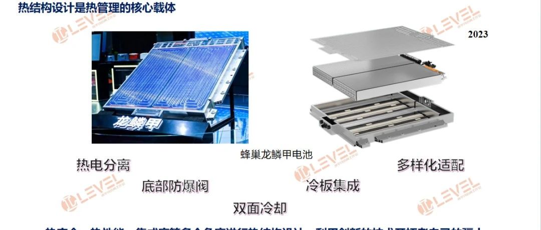 电池热管理结构设计工作开发流程-关键零部件特性和性能验证