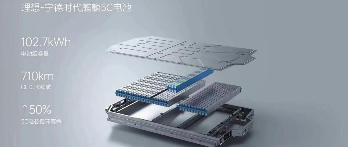 理想MEGA-宁德时代麒麟5C快充-如何解决热安全和寿命问题及其他电池产快充技术
