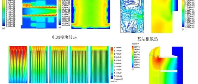仿真产学研用：热管技术在电子散热/岩土工程/核安全/化学反应器中应用