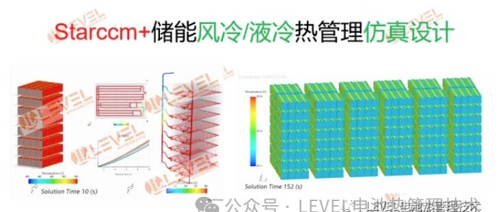 储能行业的未来——10大深刻变局、3大趋势、3大发展路径！