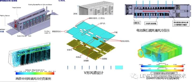 全球电车“销量王”或将易主，详解动力/储能电池液冷系统设计