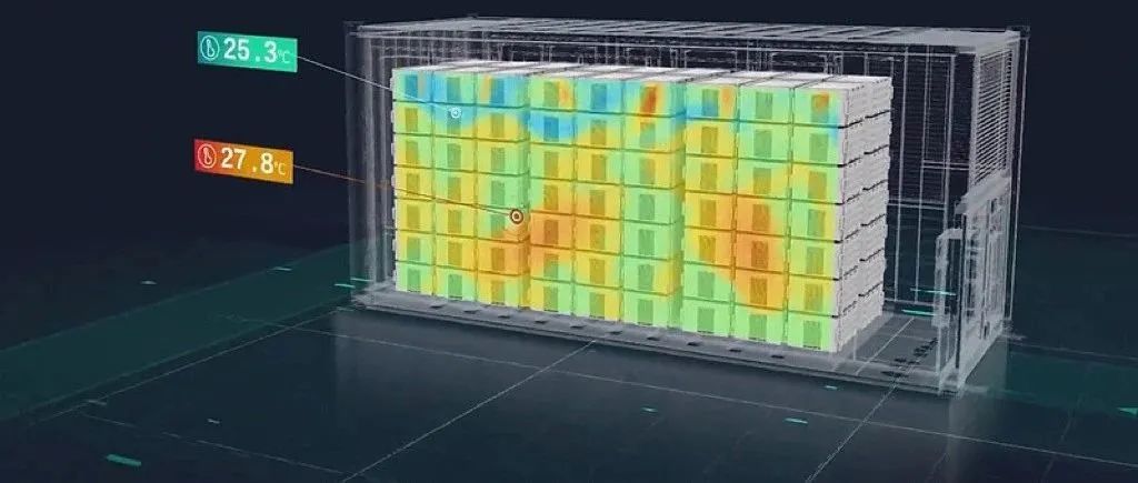 储能热管理温控行业分析报告
