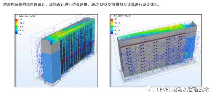 储能热管理-储能冷水机组选型