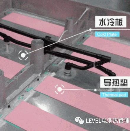 热管理结构设计 |如何选择导热垫/胶
