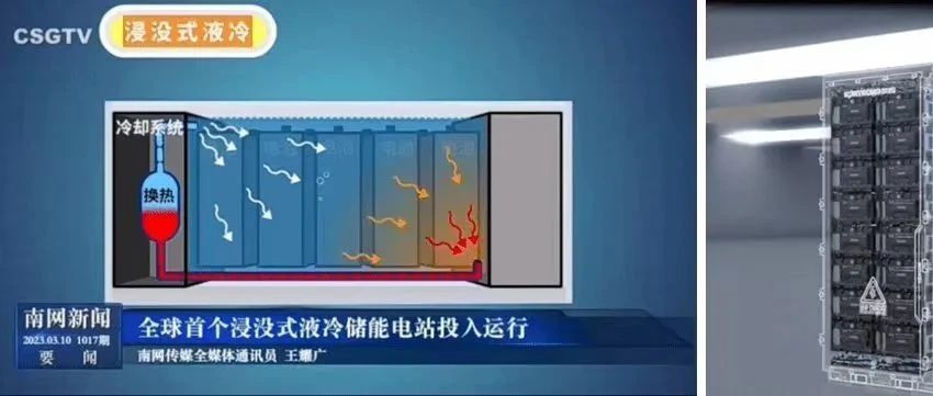 全浸式液冷储能技术-挑战传统热管理技术