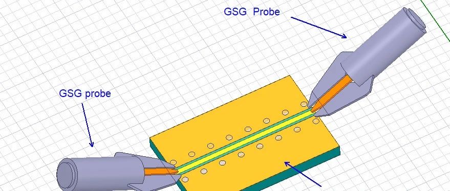 分享一个GSG 125um pitch RF probe模型