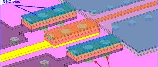 软硬结合板仿真注意事项