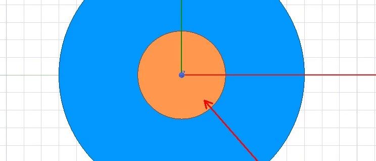 同轴线特性阻抗计算模型