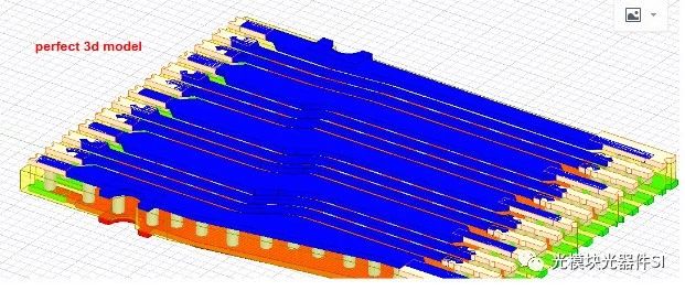 more details about importing or exporting