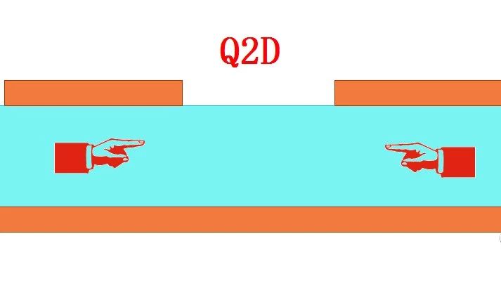 Q2D实操指导书
