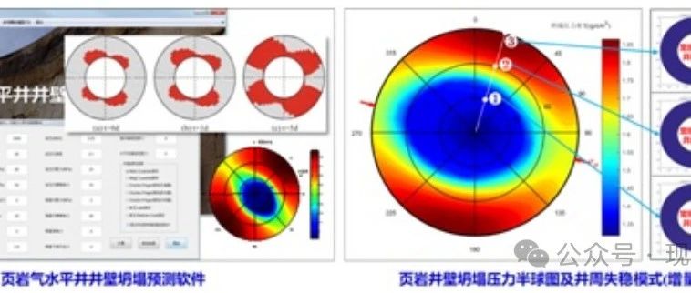 断裂力学，损伤力学和相场断裂模型：理论简介和开源代码分享