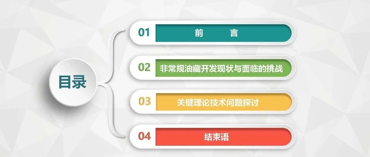 非常规开发技术进展及发展趋势