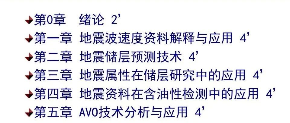 地震资料的岩性解释