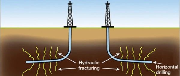 最具影响力的五大钻井创新技术