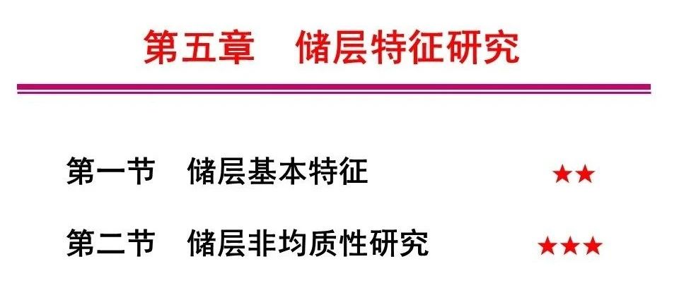 储层裂缝研究