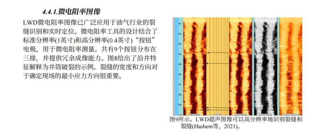 利用随钻测井技术评价井筒稳定性