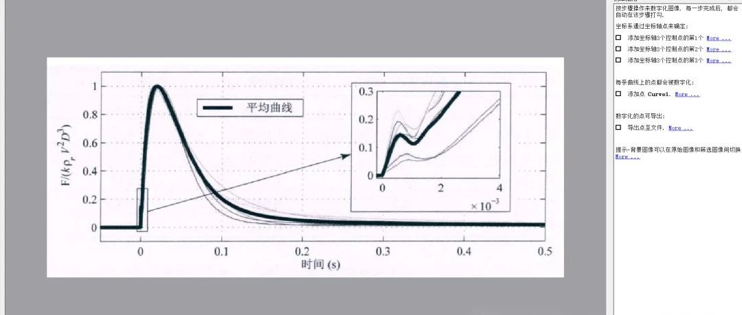 科研工具|从图片中提取曲线数据