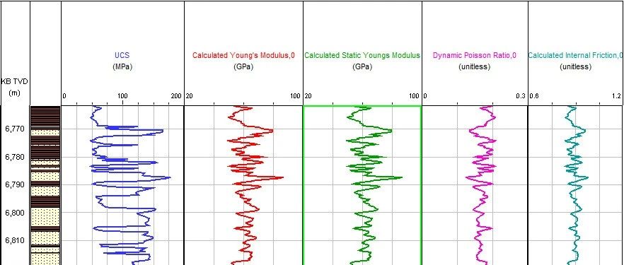 国内外岩石力学参数求取方法现状